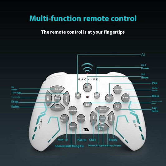 Simulation Intelligence Robot Dog Voice Dialogue High-tech robotic toys - www.Shopthatapp.com