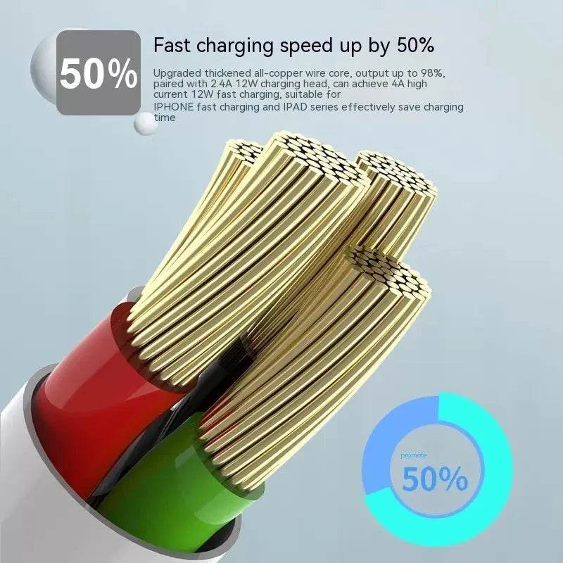 Charging Cable Fast Charging 120W Mobile Phone 6A Bold - www.Shopthatapp.com