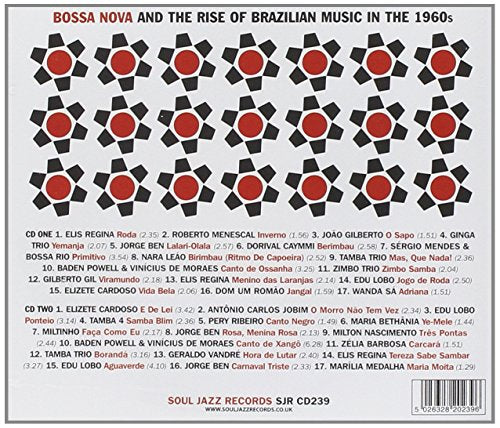 Bossa Nova: Rise Of Brazilian Music - www.Shopthatapp.com