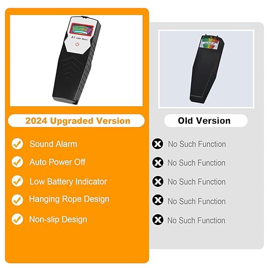 AceFox EMF Meter, Hand-held Digital LCD EMF Detector, Ghost Hunting Equipment Tester for Home, Office & Outdoor Inspections - www.Shopthatapp.com