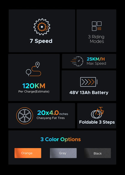 EP-2 Pro 120 km Range Max Speed 25 km/h Front Suspension Foldable E-bike - www.Shopthatapp.com