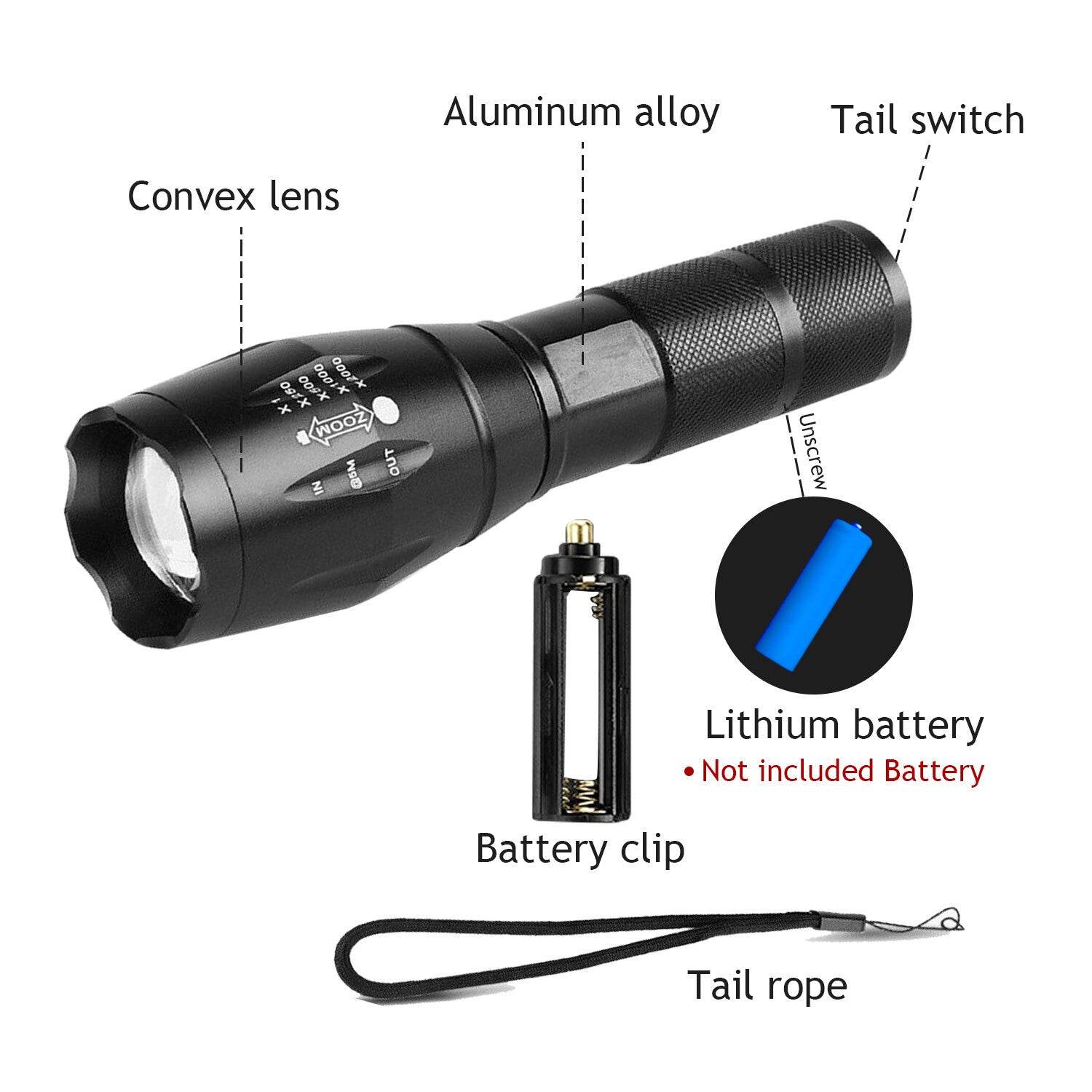 UV Torch Ultra Violet Flashlight Zoomable Blacklight Lamp LED Super Bright 250000lm 2 In 1 395nm Mini Pocket Inspection Light 2 Pack - www.Shopthatapp.com