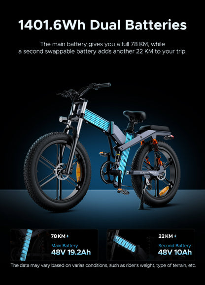 ENGWE X26 25 km/h 29.2Ah Dual Batteries Triple SuspensionFoldable E-bike - www.Shopthatapp.com