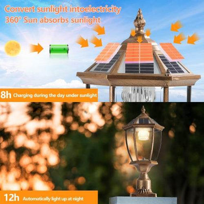Vintage Gold Solar Pillar Headlight With Dimmable LED-2 Pack Landscape Pathway Light - www.Shopthatapp.com