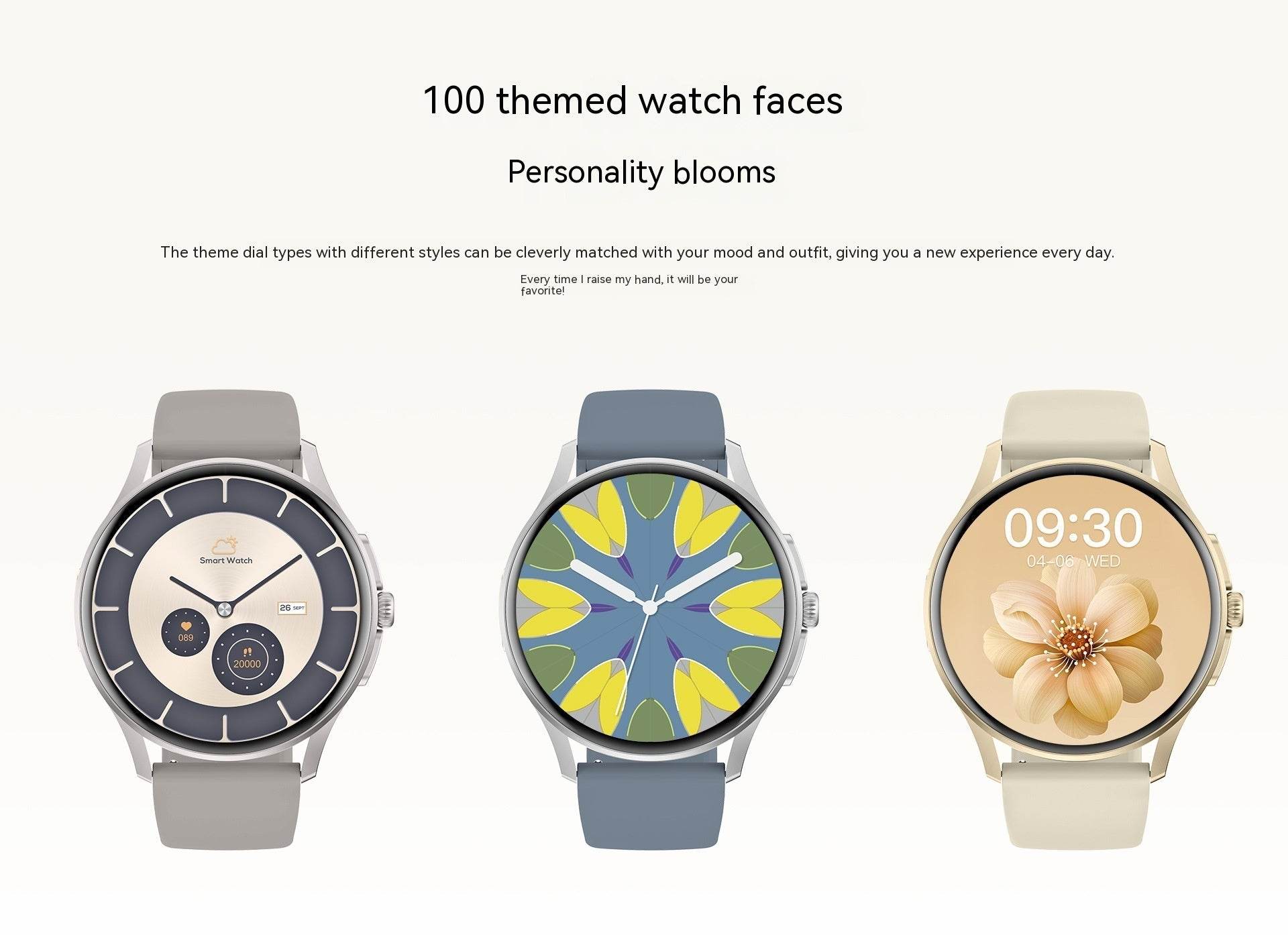 Non-Invasive Blood Glucose Detection Smart Watch - www.Shopthatapp.com