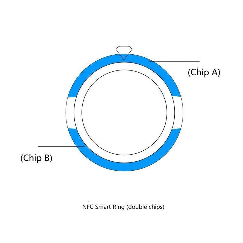 NFC Multifunctional Smart Ring - www.Shopthatapp.com