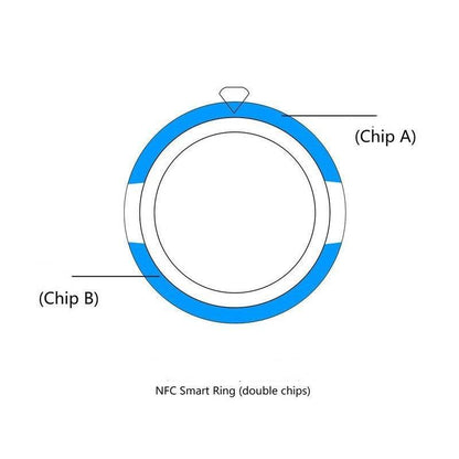 NFC Multifunctional Smart Ring - www.Shopthatapp.com