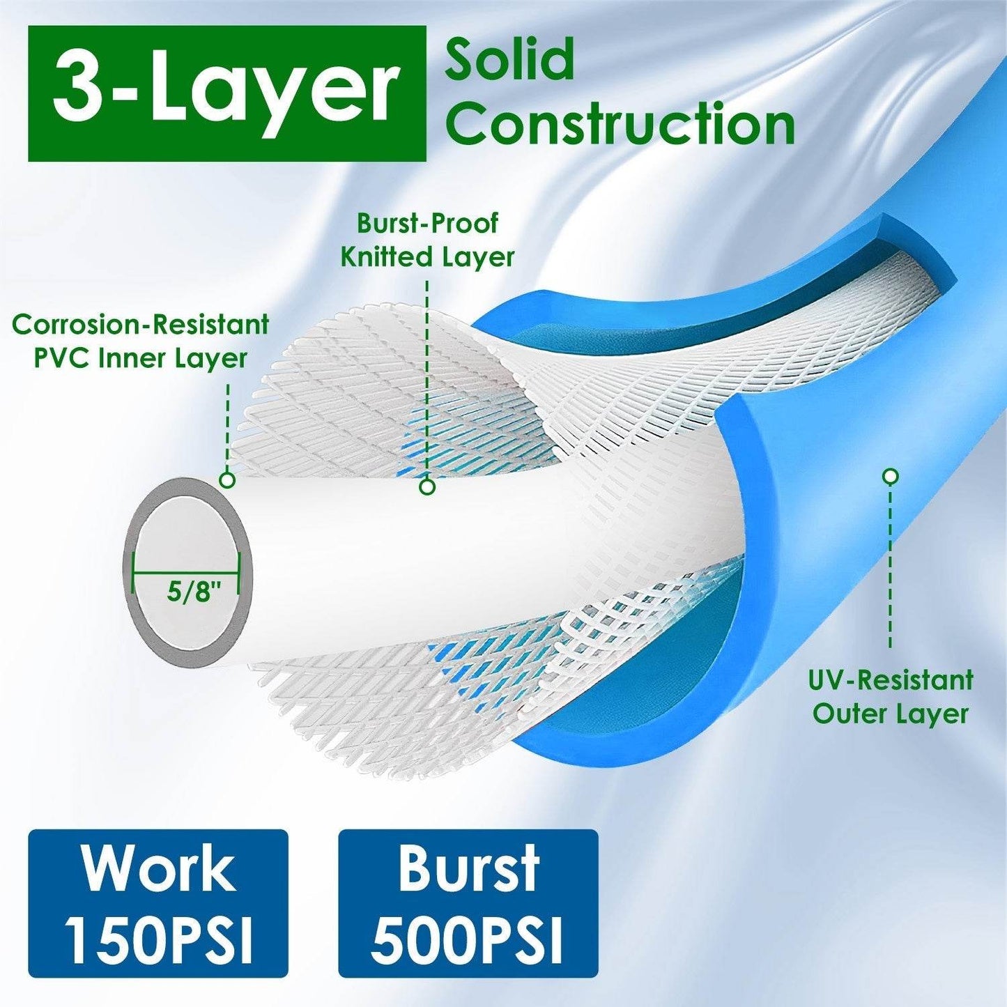 Non-Expanding Flexible Garden Hose Heavy Duty PVC Water Hose - www.Shopthatapp.com