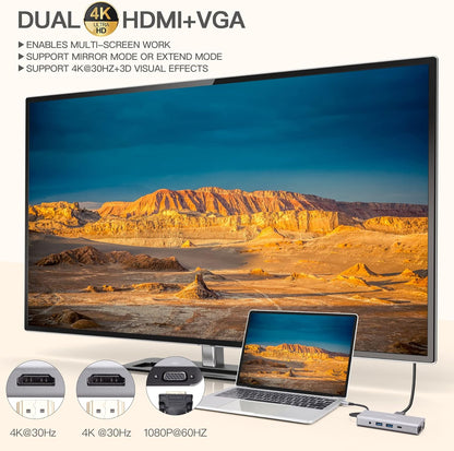 Station d'accueil USB-C 2 ports HDMI 11 en 1, triple écran, hub USB-C 2 ports HDMI et VGA