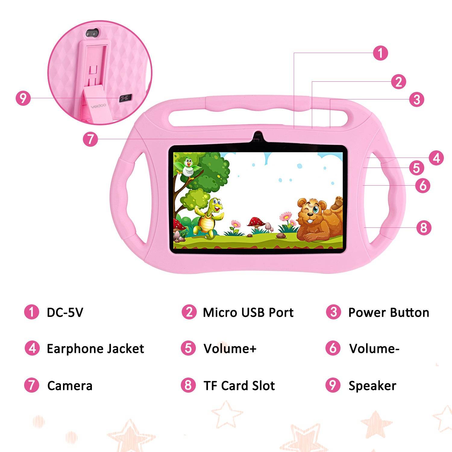 7 Inch Children's Tablet Pc Smart Tutoring Machine - www.Shopthatapp.com