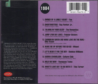 Billboard - 1984 - www.Shopthatapp.com