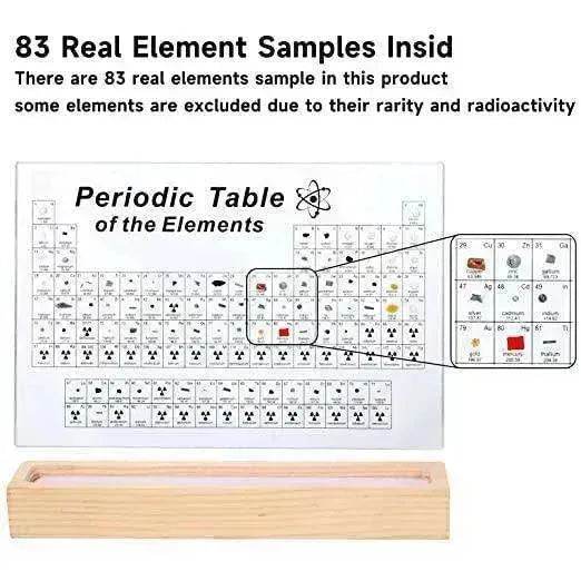 83 Real Elements Acrylic Table: Science Gifts - www.Shopthatapp.com