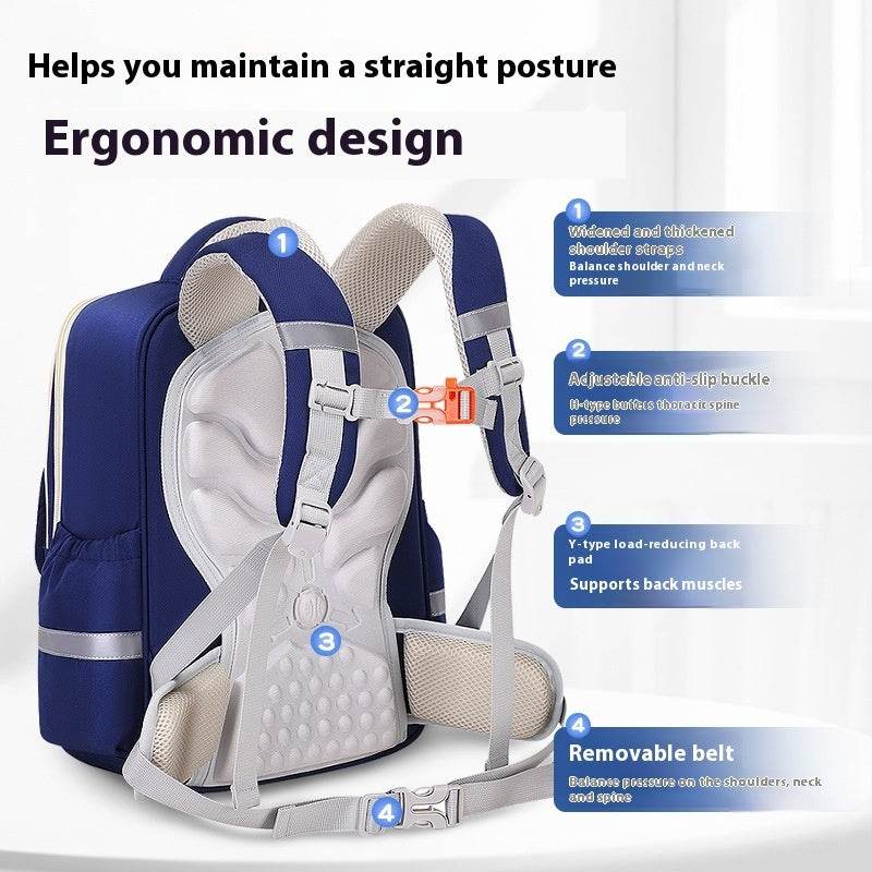 Cloud Style Kids Backpack – Primary School Unisex Bag - www.Shopthatapp.com