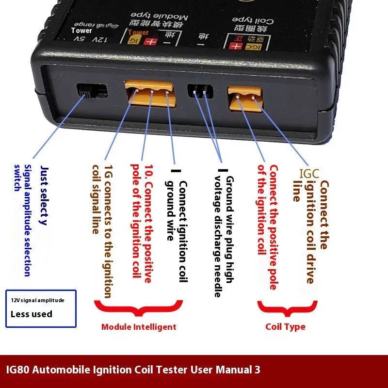 Automobile Car IG80 Ignition Coil Detector Natural Gas Gasoline Detection - www.Shopthatapp.com