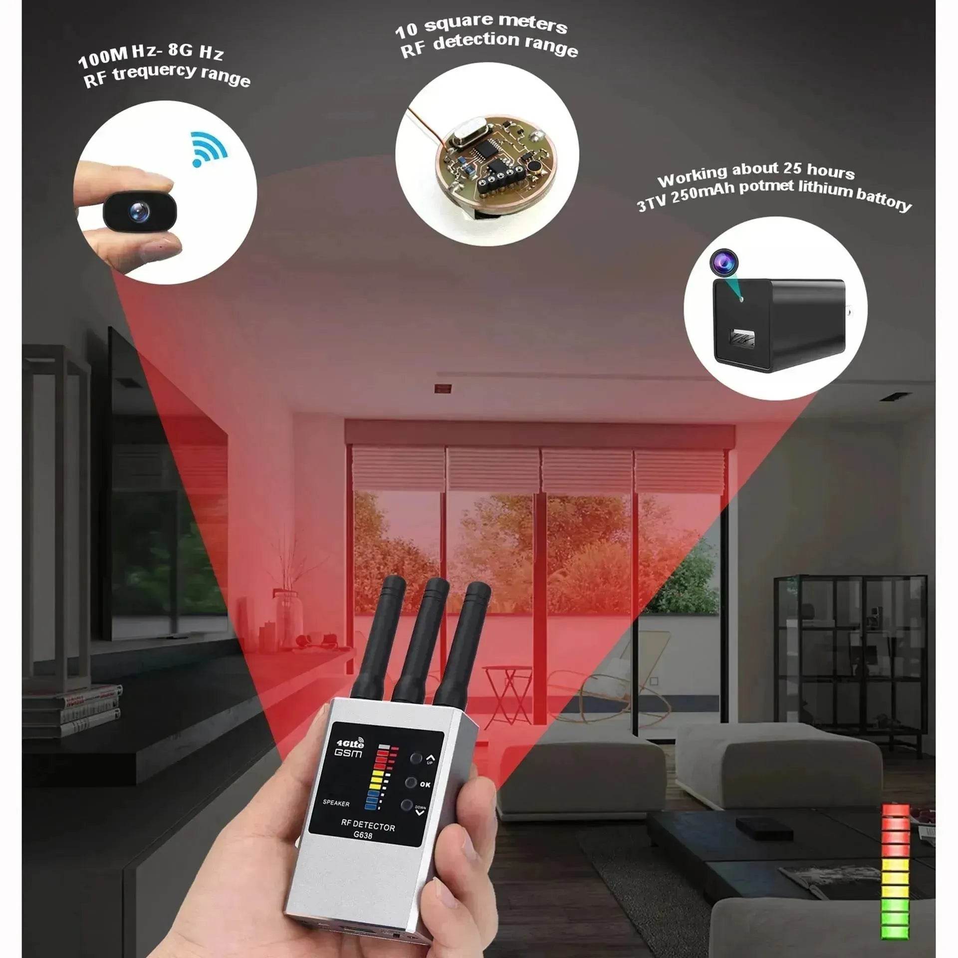 RF Bug Detector Hidden Camera Finder Anti-Spy Listen Swe - www.Shopthatapp.com