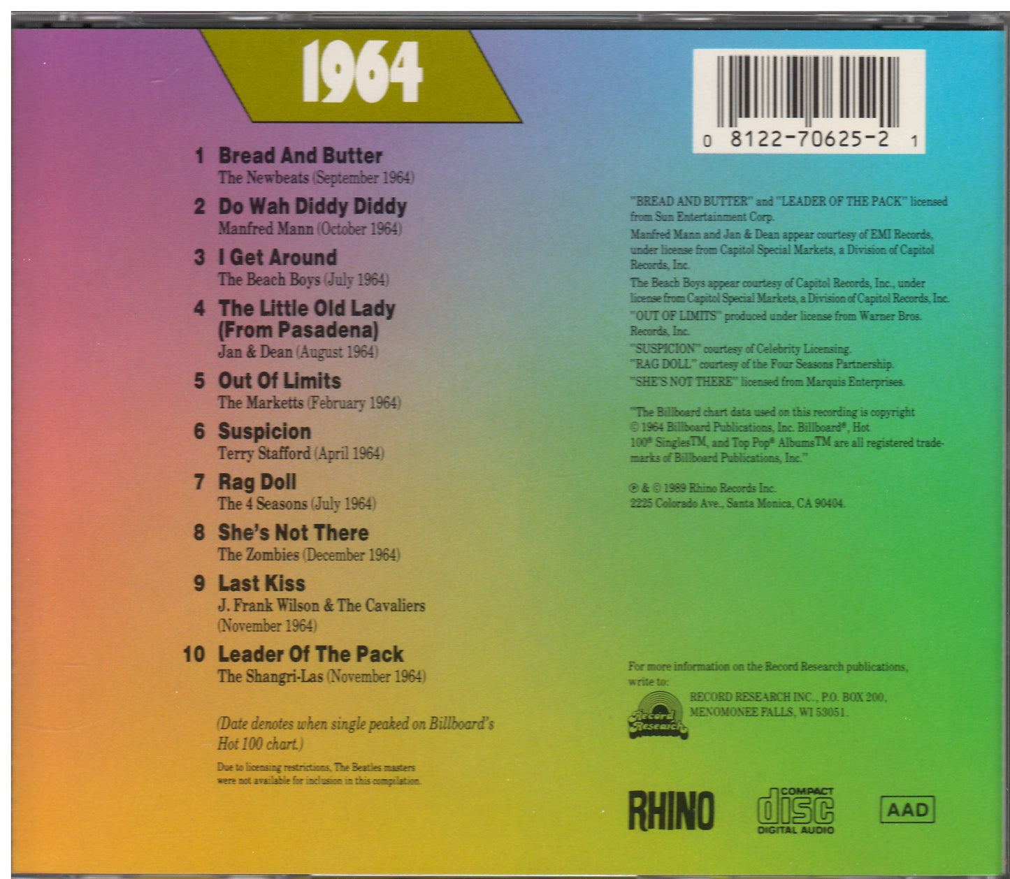 Billboard Top Hits: 1964 - www.Shopthatapp.com