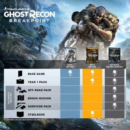 Tom Clancy's Ghost Recon Breakpoint (usagé) - www.Shopthatapp.com