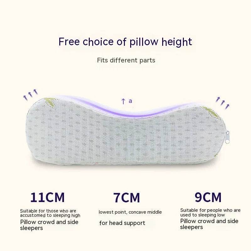 Memory Pillow Slow Rebound Wave Neck Protector - www.Shopthatapp.com