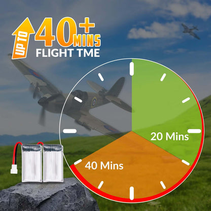 Volantex RC Spitfire 3CH RTF EPP Plane w/ Gyro 2.4Ghz, Perfect for Kids/Beginner - www.Shopthatapp.com