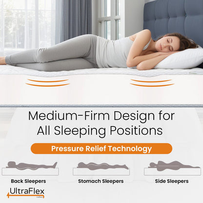 UltraFlex SleepTight – Canadian Made- Gel Memory Foam Mattress | CertiPUR-US® Certified, Cooling, Pressure Relief, Medium Firm, Fiberglass-Free, Bamboo Cover | Ideal for Bunk Beds, RVs & All Frames | Spinal Support & Motion Isolation - www.Shopthatapp.com