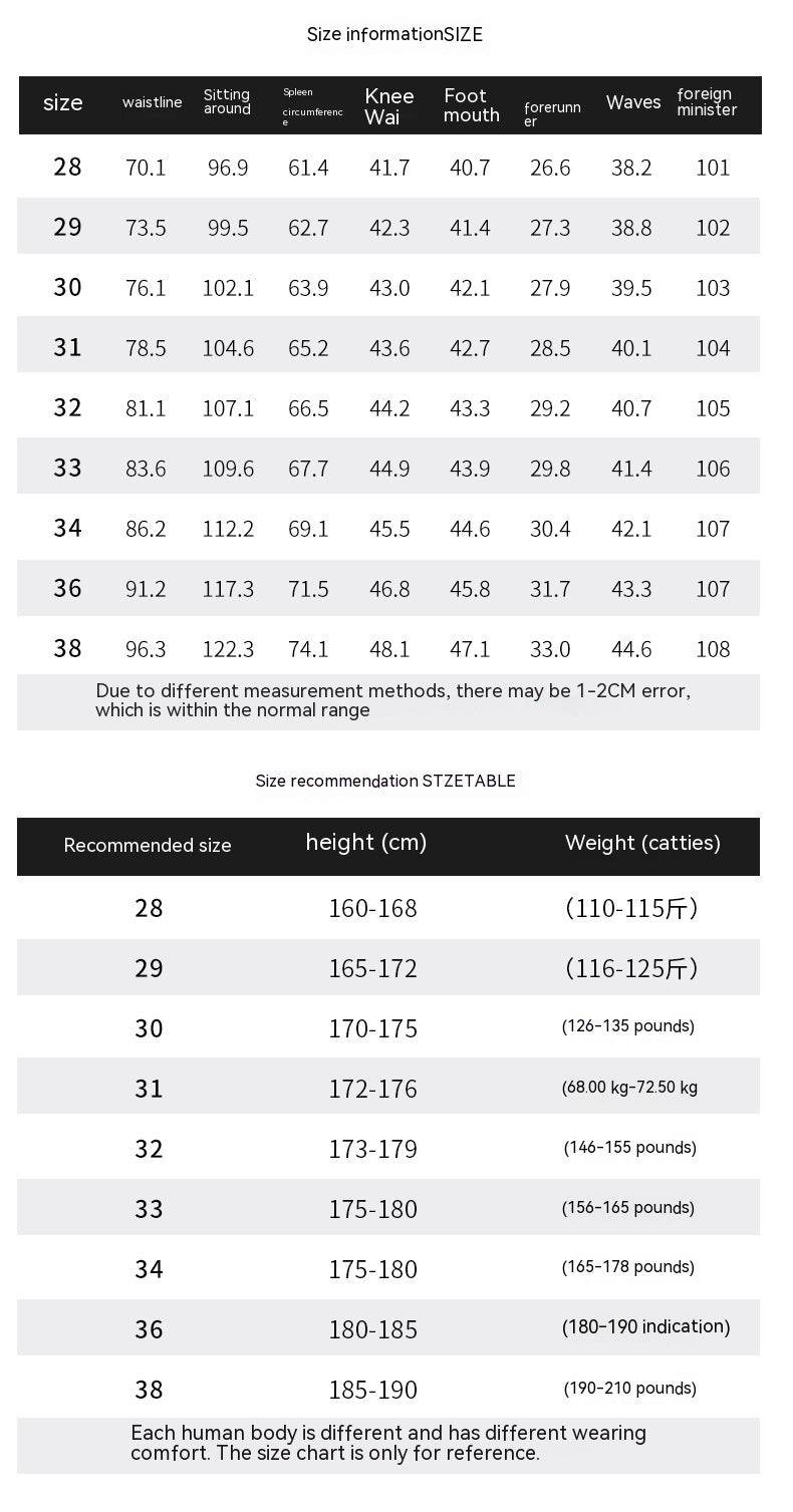 American Style Loose Broken Patch Straight Retro Denim Jeans pant Trousers Men - www.Shopthatapp.com #