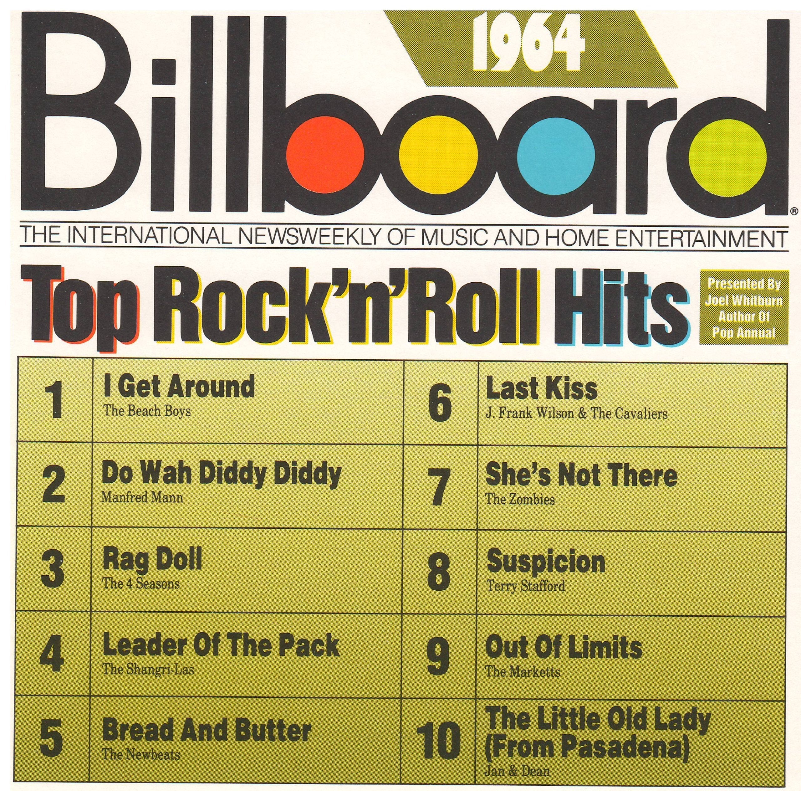 Billboard Top Hits: 1964 - www.Shopthatapp.com