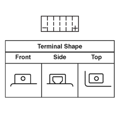 BRS5L-BS BS 30 Day Warranty Battery & Smart Charger / Maintainer Combo Bundle Kit - www.Shopthatapp.com #