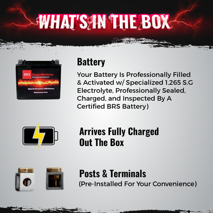 BRS5L-BS BS 30 Day Warranty Battery & Smart Charger / Maintainer Combo Bundle Kit - www.Shopthatapp.com #