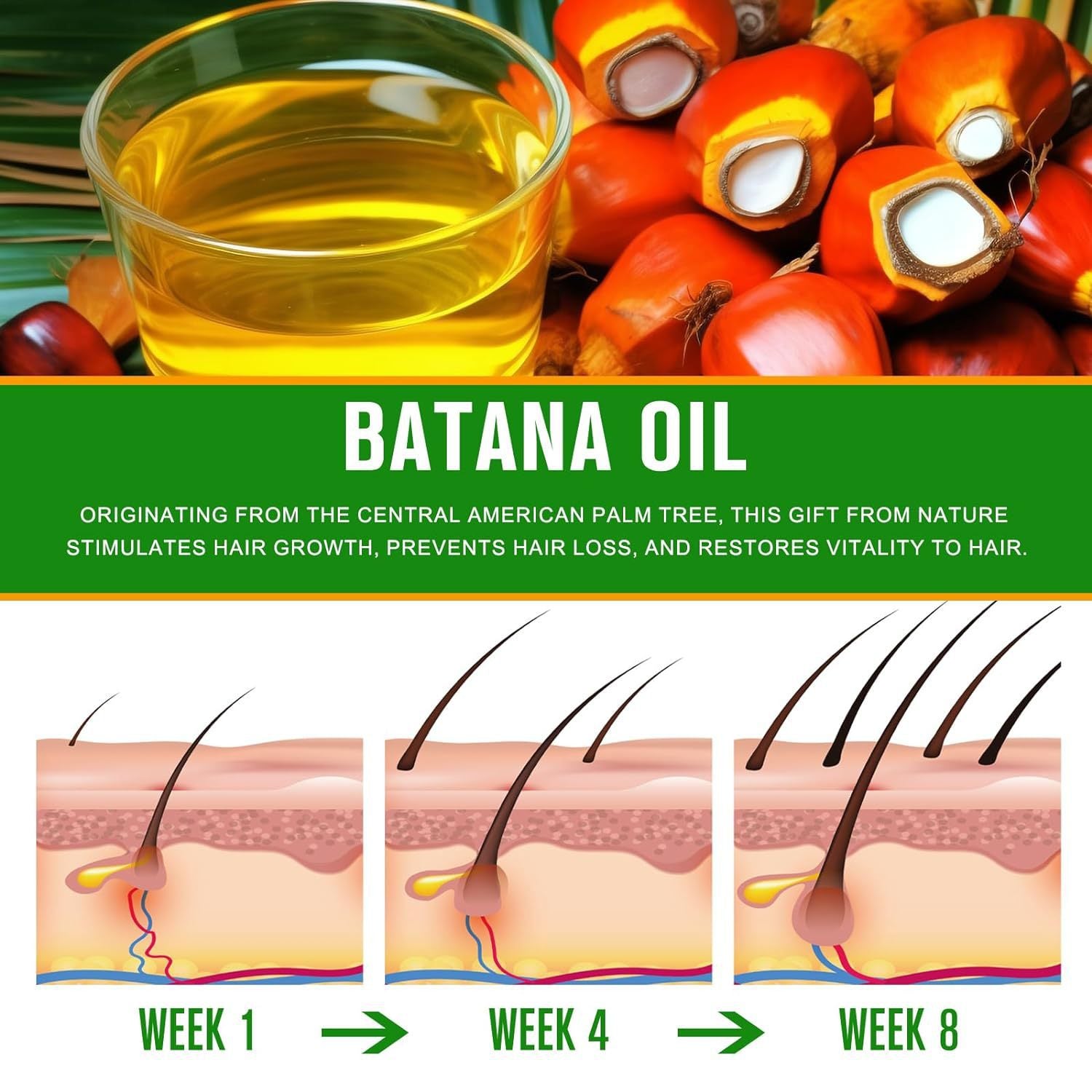 Batana Hair Care Essential Oil Hair Mask - www.Shopthatapp.com