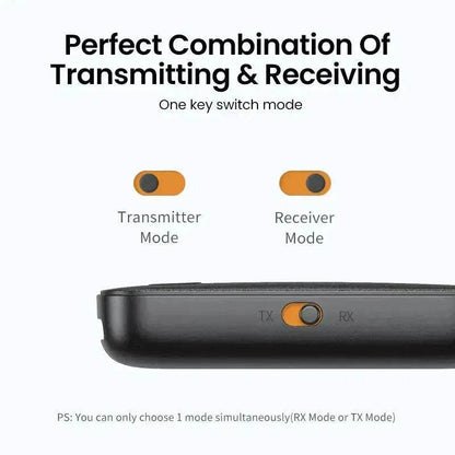 Bluetooth Receiver Transmitter 5.0 Car Aux Line To Audio Adapter - www.Shopthatapp.com