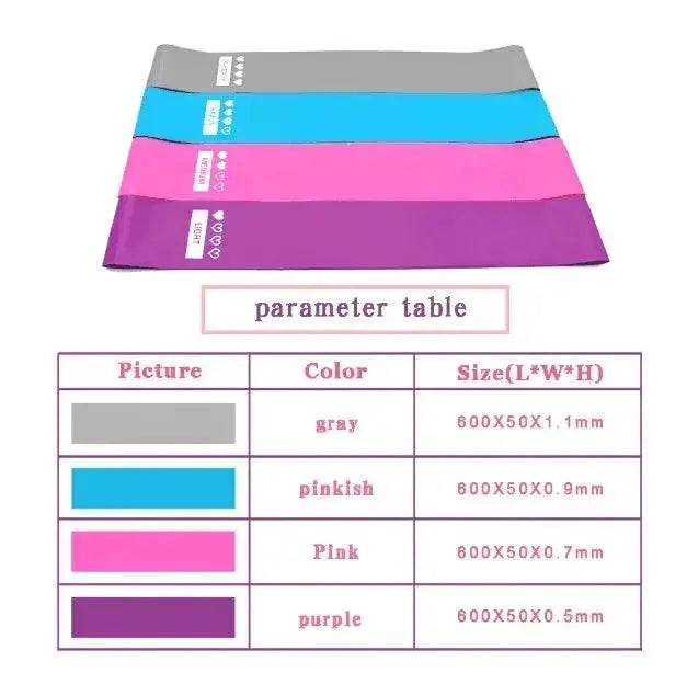 Booty Bands: Fitness Gym Rubber Band - www.Shopthatapp.com