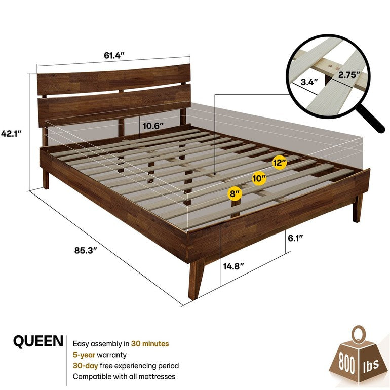 Aurora Solid Wood Bed Frame - www.Shopthatapp.com