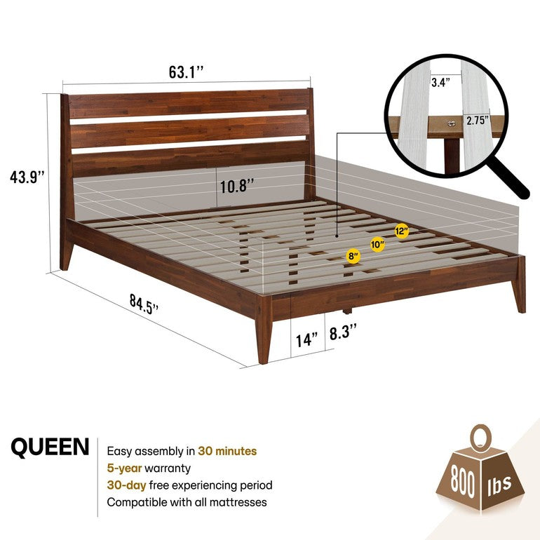 Emery Solid Wood Bed Frame - www.Shopthatapp.com