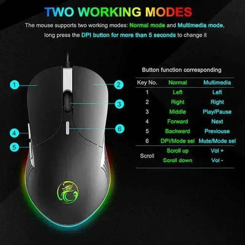 Colorful RGB Breathing Light Gaming Silent Gaming Mouse - www.Shopthatapp.com