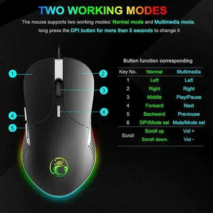 Colorful RGB Breathing Light Gaming Silent Gaming Mouse - www.Shopthatapp.com