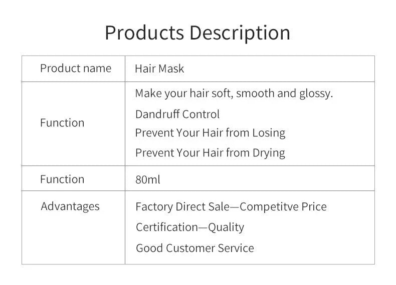 Deep Moisturizing Hair Mask Soft Hair Conditioner Hair Care - www.Shopthatapp.com