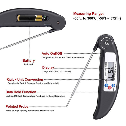 Digital Food Thermometer-Dishware-www.Shopthatapp.com-KitchenJoint