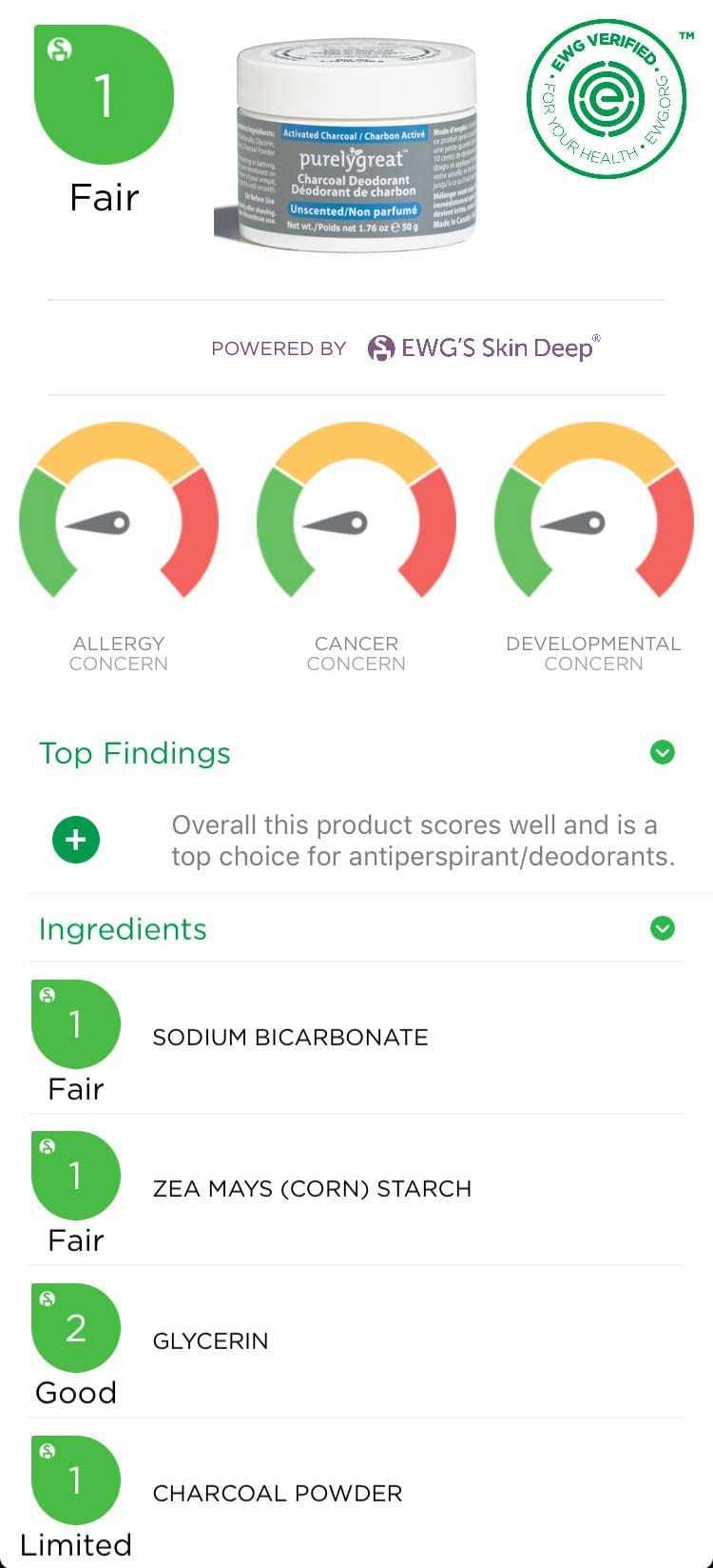 Unscented Charcoal Deodorant - www.Shopthatapp.com