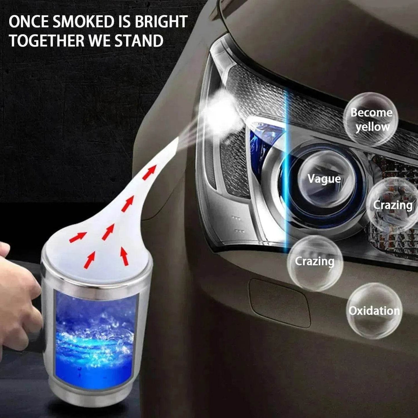 Efficient Car headlight repair tool - www.Shopthatapp.com
