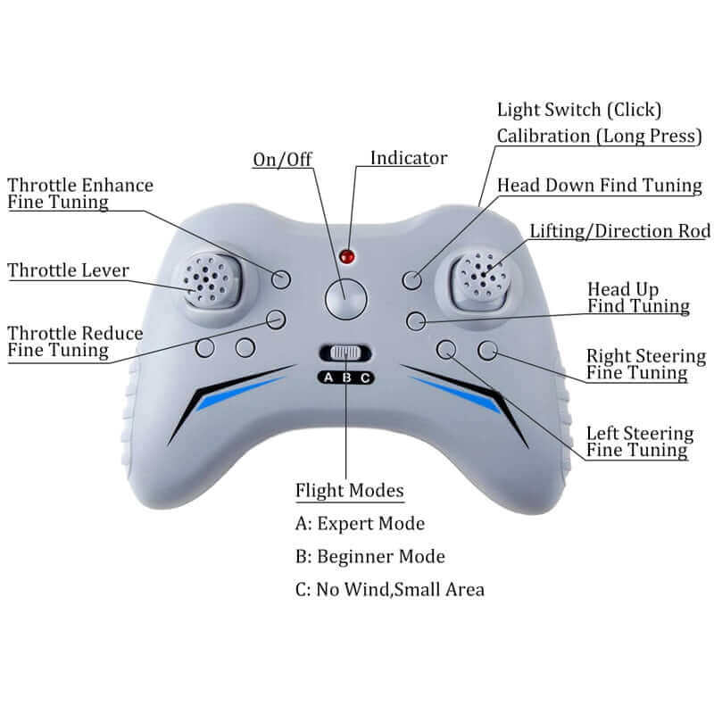 F22 4CH RC Fighter Plane - 2.4G EPP Warbird RTF Toy for Kids - www.Shopthatapp.com #