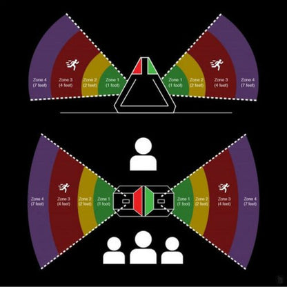 Flux 2 Response Device Answers Questions Paranormal Ghost Hunting Equipment - www.Shopthatapp.com #