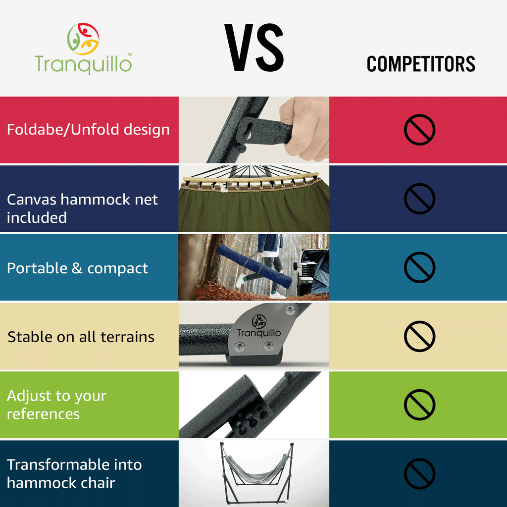 Tranquillo Universal Canvas Hammock - www.Shopthatapp.com