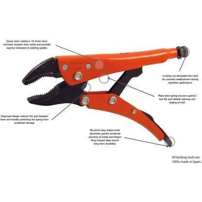 Grip-on® JJ-Type Axial Grip Locking Pliers - www.Shopthatapp.com #