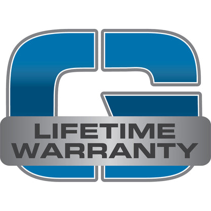 Grip-on® Locking C-Clamps - www.Shopthatapp.com #