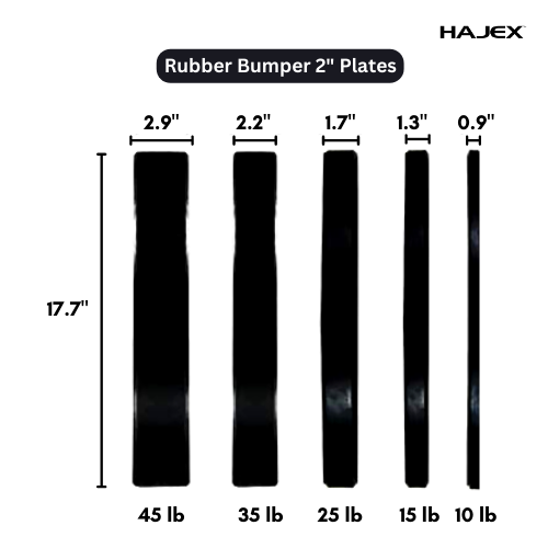 HAJEX Weight Plate Sets - www.Shopthatapp.com #