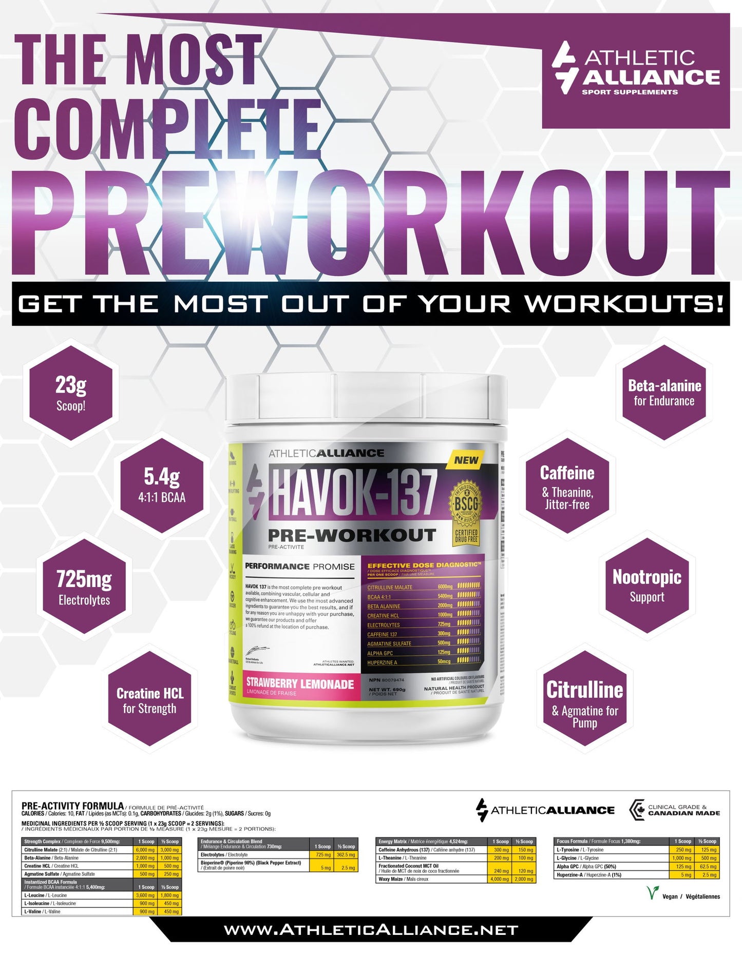 HAVOK-137 (713g)-Health and wellness-www.Shopthatapp.com-Athletic Alliance