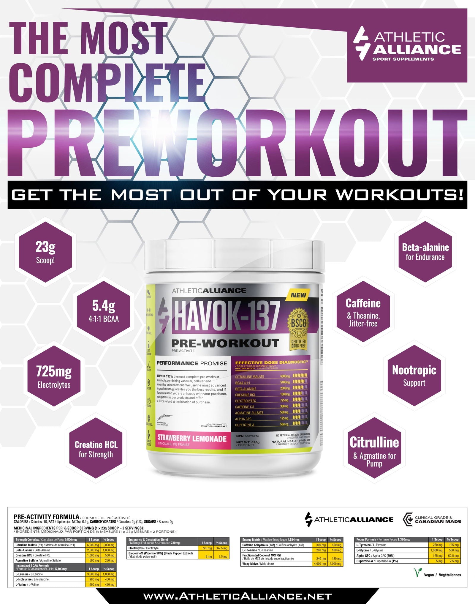 HAVOK-137 (713g)-Health and wellness-www.Shopthatapp.com-Athletic Alliance