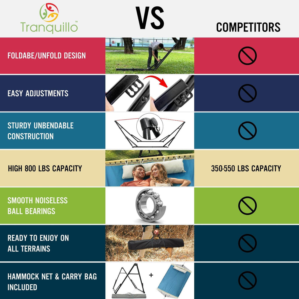 Tranquillo Unity Canvas Hammock Stand - www.Shopthatapp.com