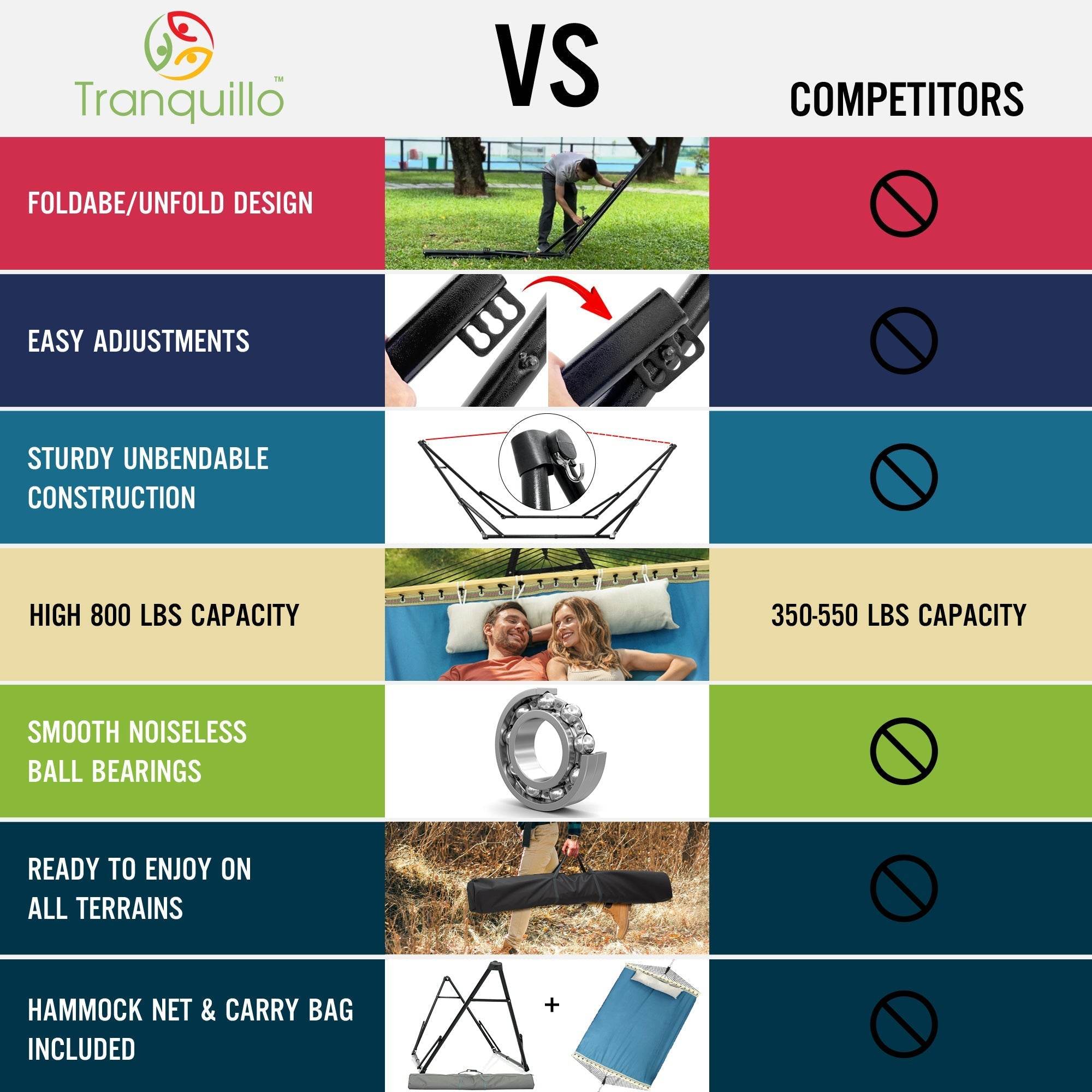 Tranquillo Unity Canvas Hammock Stand - www.Shopthatapp.com