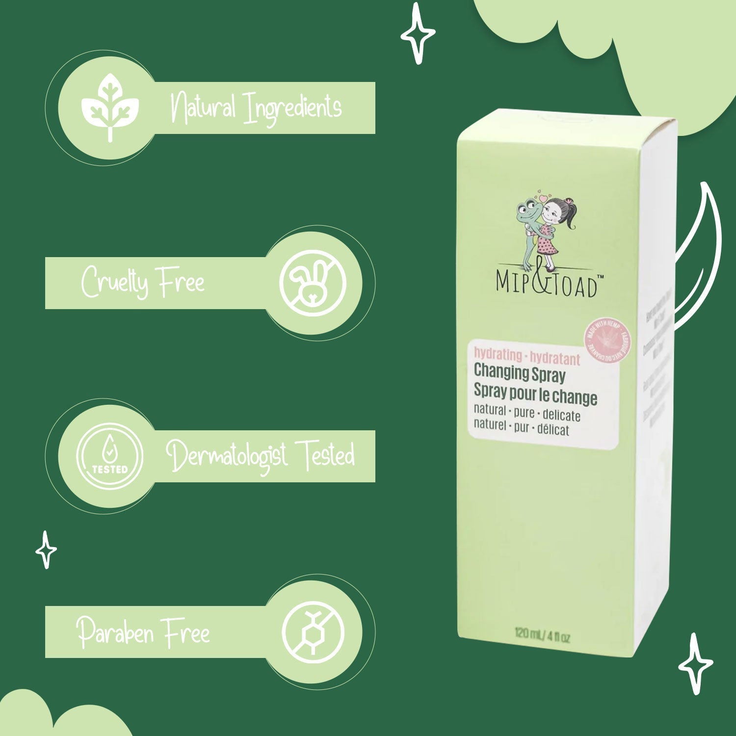 Hydrating Changing Spray--www.Shopthatapp.com-Mip and Toad